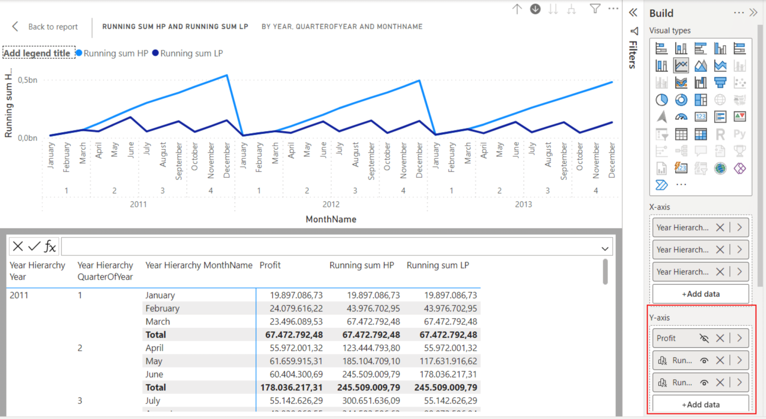 C Lculos Visuales En Power Bi